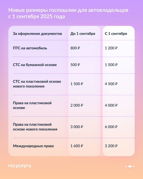 post-87079-1756635334-3983